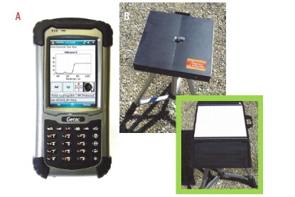美国SOC PSR-1100 PSR-1100野外便携式光谱仪价格|型号 _大气遥感原理